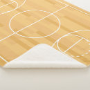 Recherche de terrain de basket maison deco Nba