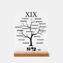 Suche nach historische zitate poster Hexerei