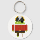 Suche nach android schlüsselanhänger Spaß