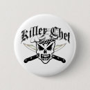 Recherche de crane badges Toute personne