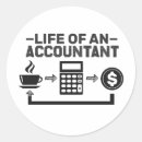 Recherche de financier autocollants Argent