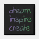 Recherche de loi magnets Inspiré