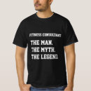 Recherche de consultant tshirts Expert