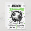 Recherche de printable invitations D'anniversaire de football