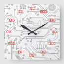 Recherche de binaire horloges Ordinateur