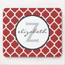 Recherche de quatrefoil tapis souris Monogramme