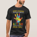Recherche de gué Autisme