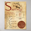 Recherche de signalé posters Astrologie