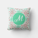 Recherche de sucre de canne coussins Typographie
