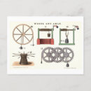 Recherche de base cartes postales Vintage