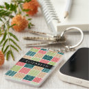 Recherche de patchwork porteclés Zigzag