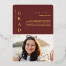 Recherche de modèles faits sur commande de Collage photo
