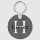 Suche nach hübsch schlüsselanhänger Niedlich