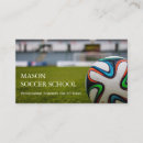 Recherche de terrain de football cartes visite Entraîneur