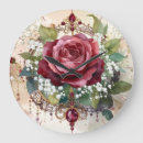 Recherche de rubis horloges Rose