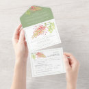 Recherche de indigène invitations Aquarelle