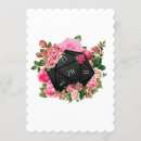 Recherche de dice invitations Joueur