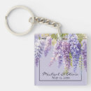 Recherche de rose lilas porteclés Violet