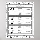 Suche nach dauer poster Musik