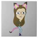 Recherche de chat adorable carreaux Mignon