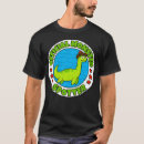 Recherche de monstre loch ness tshirts Vintage