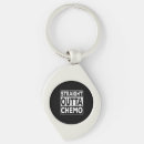 Recherche de chemo porteclés Chimio