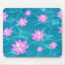 Recherche de lotus tapis souris Eau