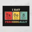 Recherche de chimie cartes postales Tableau périodique