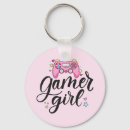 Recherche de gamer porteclés Enfants