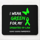 Suche nach nierenkrebs mousepads Band