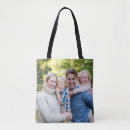 Recherche de family sacs Élégant
