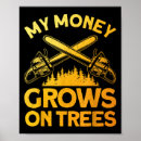 Suche nach logger poster Lumberjack