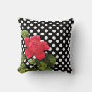 Recherche de rouge noir coussins Girly