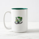 Recherche de groupes tasses Café