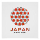 Recherche de sushi posters Wasabi