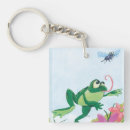 Suche nach humpty dumpty accessoires Frosch
