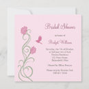 Recherche de lotus rose invitations Indien