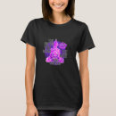 Suche nach buddhistische tshirts Hören