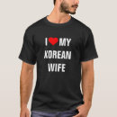 Recherche de coréens J'aime ma femme coréenne