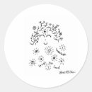 Recherche de rire en autocollants Drôle