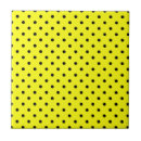 Recherche de pois jaune carreaux Rétro