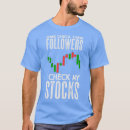 Suche nach daytrader kleidung Investieren