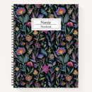 Suche nach retro blumen notizbuch Für sie/ihn