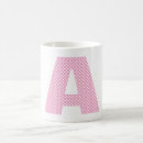 Recherche de pois rose tasses Typographie
