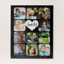 Recherche de collages puzzles Family