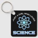 Recherche de professeur sciences porteclés Scientifique