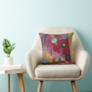 Recherche de kandinsky coussins Formes géométriques