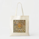 Recherche de astrologie accessoires Sacola
