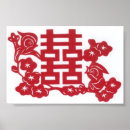Recherche de chinois mariage posters Rouge