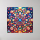 Suche nach universum poster leinwandbilder Fantasie